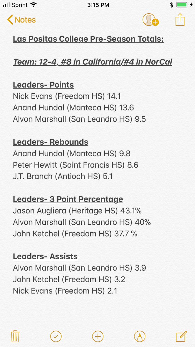 CoachGiacomazzi's tweet image. 