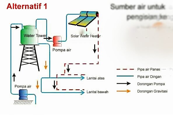 HeaterSolar's tweet image. 