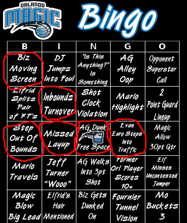 OZoneEd's tweet photo. Only 1 qtr down and we already almost had Bingo #MagicBingo https://t.co/4PbuuEWitn