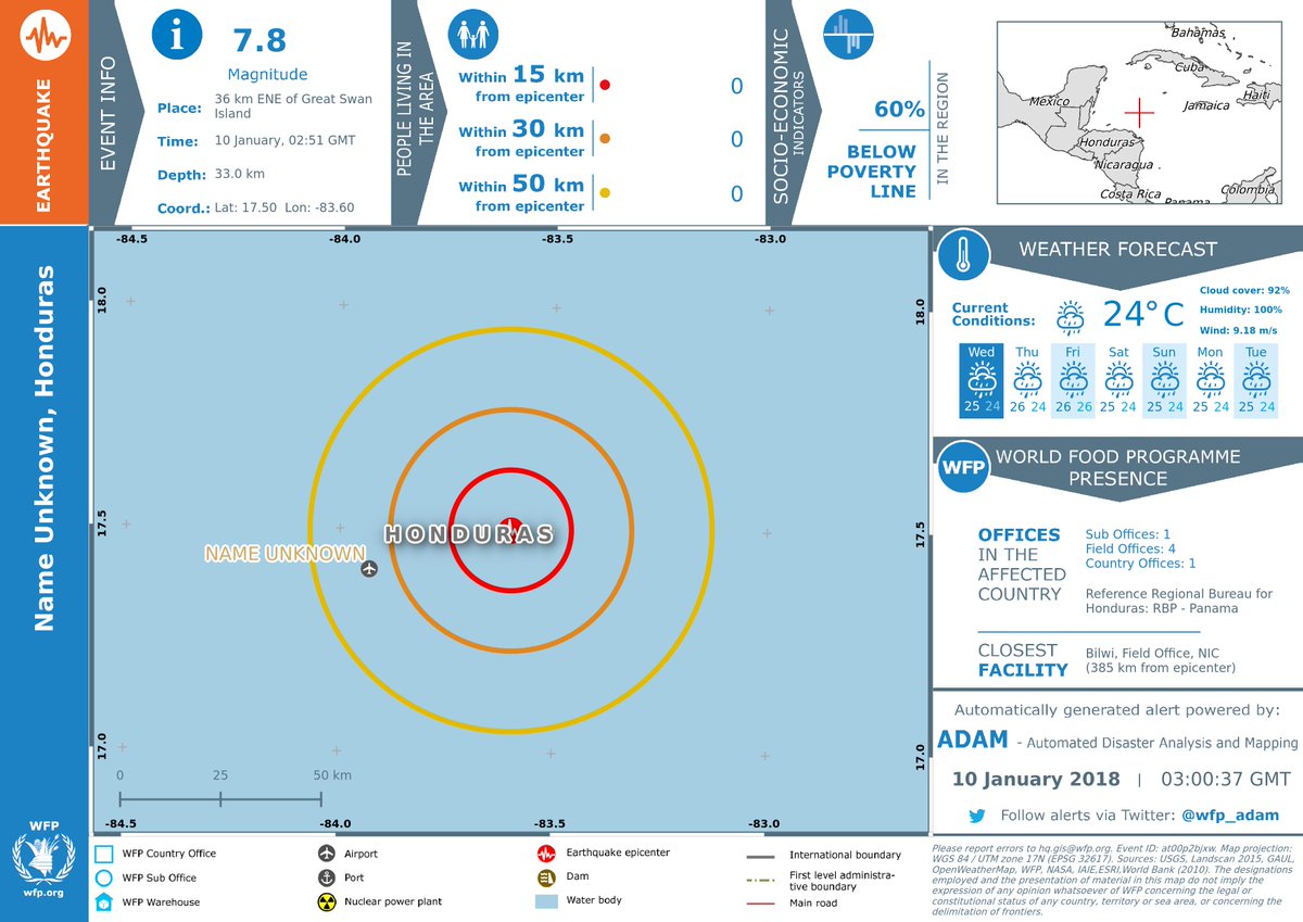 WFP_ADAM's tweet photo. #Earthquake in #Name Unknown, #Honduras (9m ago). 36km ENE of Great Swan Island. #Magnitude: 7.8 Depth: 33.0 https://t.co/otGlas7h9N