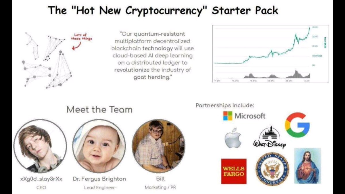 lulyluuciano's tweet image. Hiiiiilarious!!!! #cryptohumor #cryptojoke #fintechfun #fintech #blockchainhumor #starterpack #jesusbacksmyico 😂
