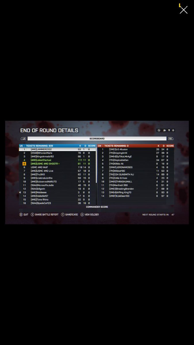 4thMAWOMST's tweet photo. 4MD successfully raided 2MEF and SPGV https://t.co/nJdIURJahL