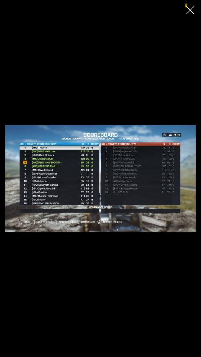 4thMAWOMST's tweet photo. 4MD successfully raided 2MEF and SPGV https://t.co/nJdIURJahL
