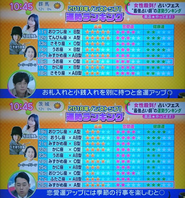 そまり百音 Mone216somari 18年01月 Twilog そまり百音 Mone216somari 18年01月 Twilog