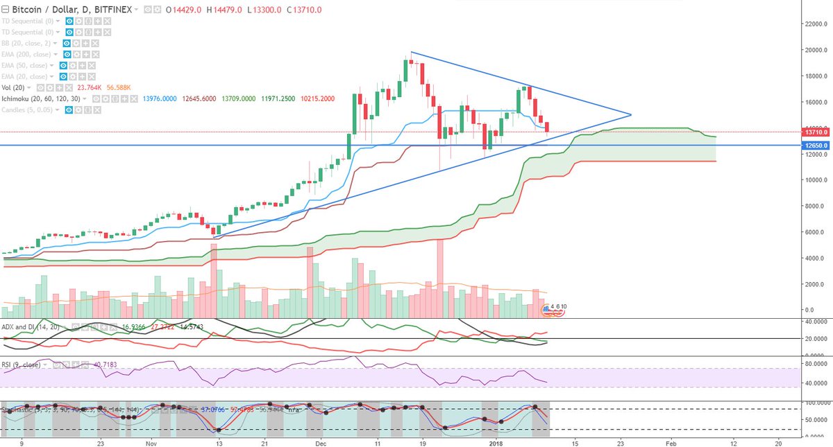 Crypto Walker tweet media
