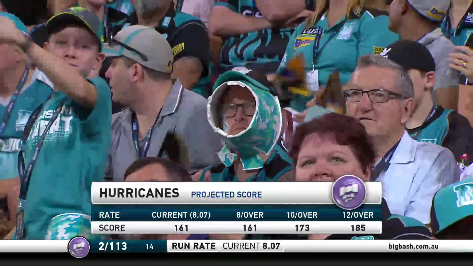 Twitter 上的kfc Big Bash League There S More Than One Way To Wear A Bucket Hat l07 T Co Rhunuwgsdq Twitter