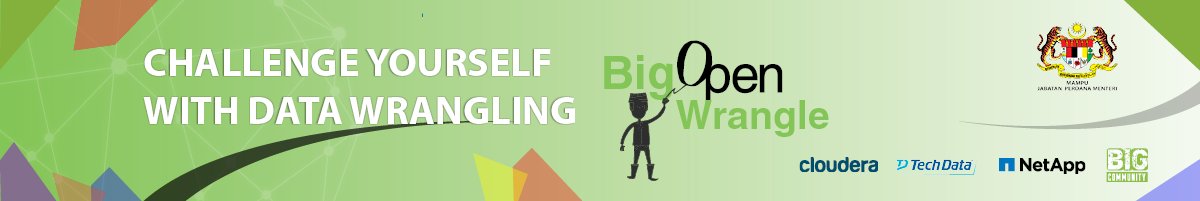 DTN_DTA's tweet image. Challenge yourself! Join us on Big Open Wrangle. It is 4-month online challenge. Come out with interesting mobile apps, new data or analysis! Let’s wrangling with us. ow.ly/GNdt30hGrSo