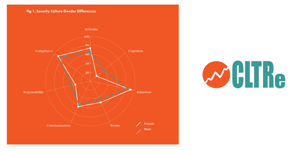 download learning virtual reality: developing immersive