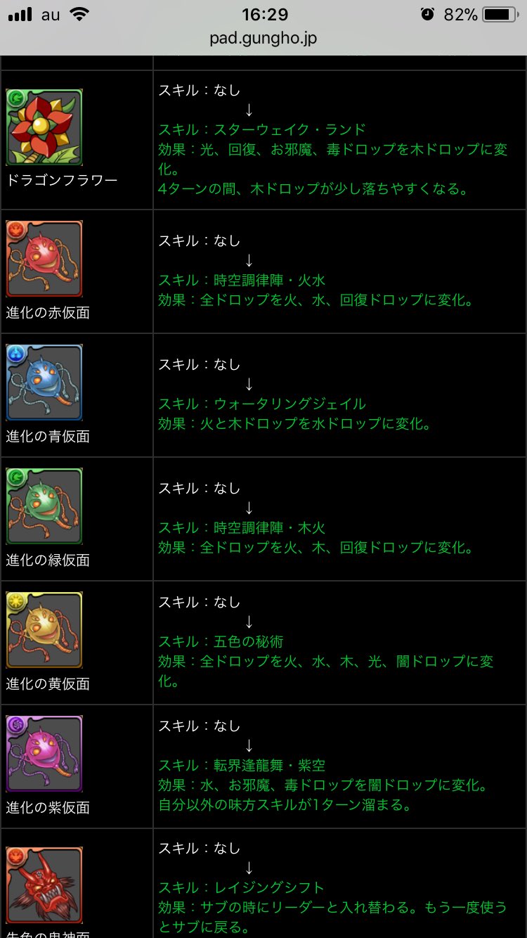パズドラ攻略班 Appmedia V Twitter 今月中旬の曜日ダンジョンモンスタースキル変更でドラゴンフラワーや進化の仮面などにもスキルが付くようですね パズドラ攻略班 Appmedia V Twitter 今月中旬の曜日ダンジョンモンスタースキル変更でドラゴンフラワーや進化の仮面などにもスキルが付くようですね