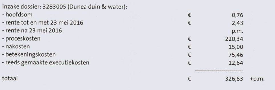 Schuldinfo's tweet image. Nav van mijn bericht over dagvaarden voor pietluttig bedrag ontving ik dit. Het kan nog extremer. En dat de rechter dit toewijst?! Door invordering verder in de #schulden
