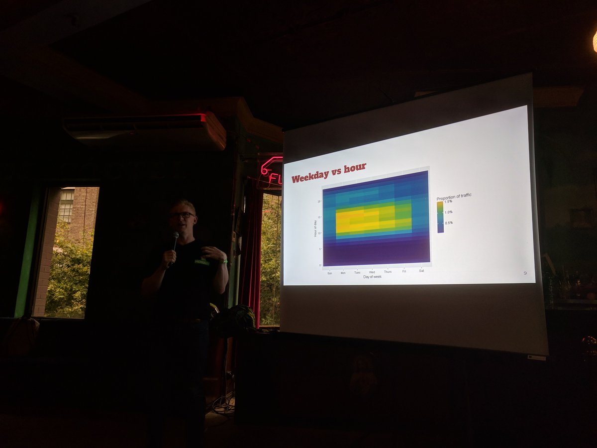 DAW_Syd's tweet photo. Segmentation and clustering is something we all do without even realising it. @johannux #wawsydney https://t.co/Bgd5tOEX8F