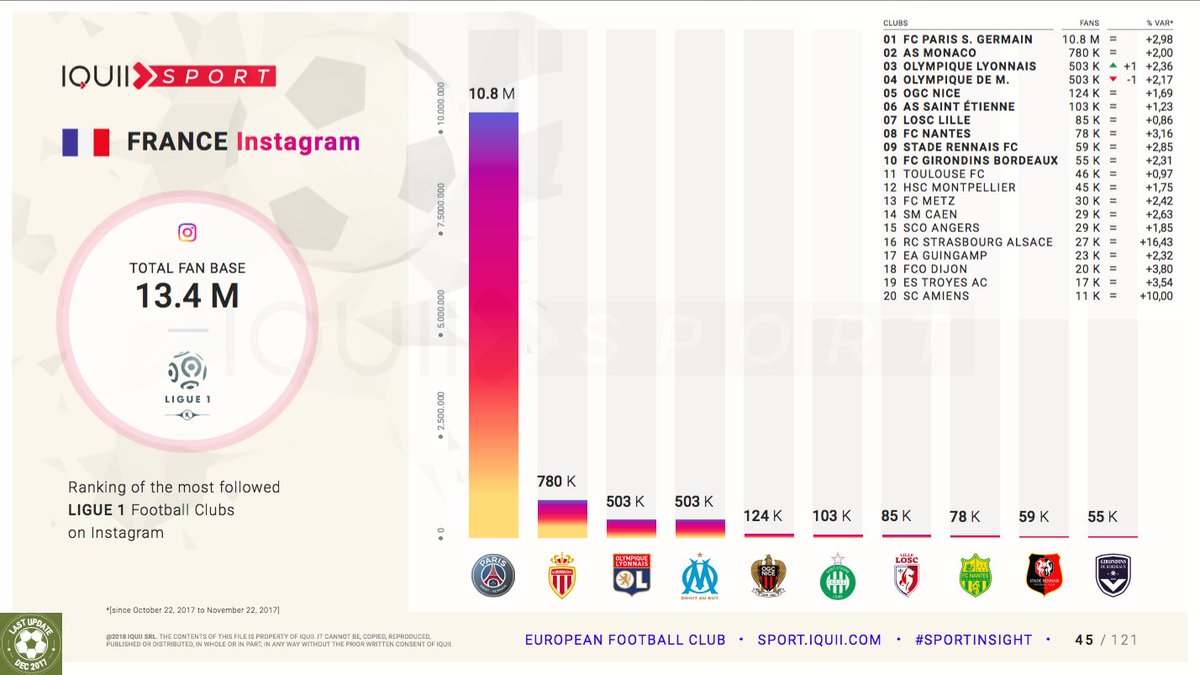 download who owns the media competition and concentration in the mass media industry communication