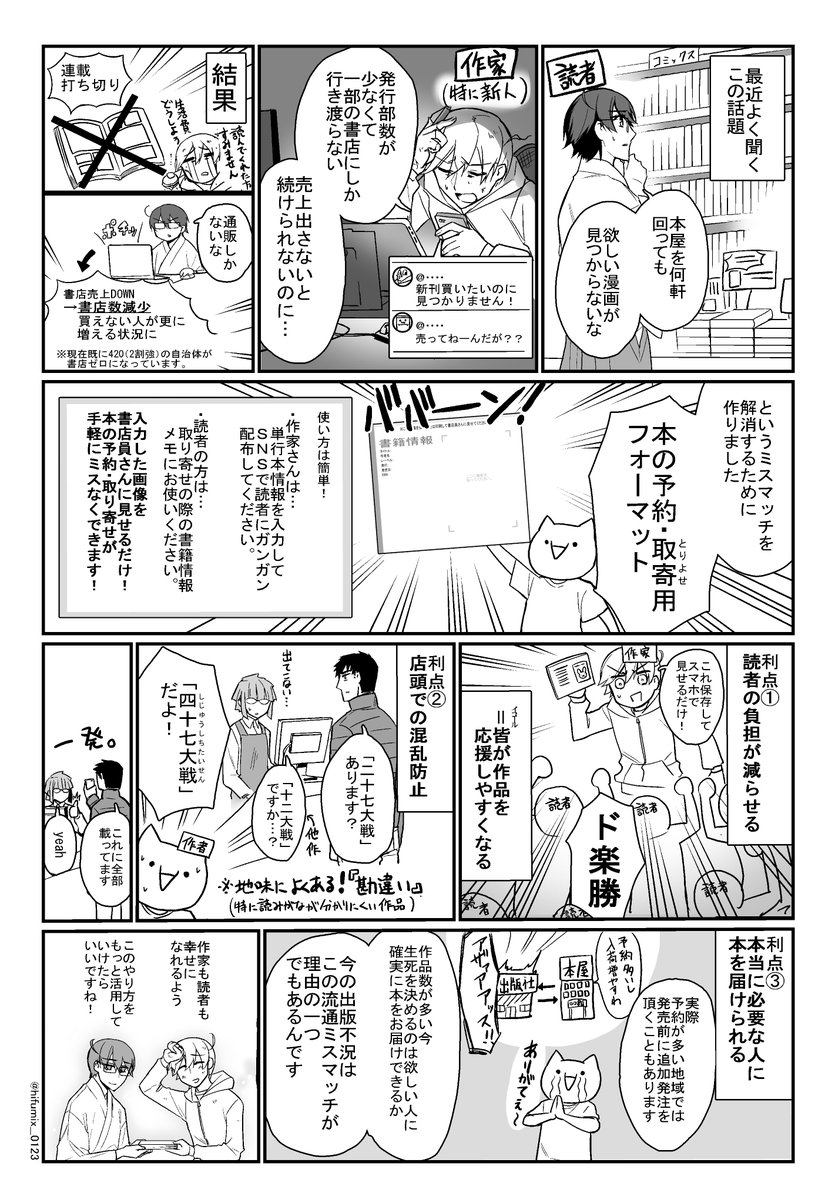 一人の作家が呟いた 本の取寄フォーマット が広がるまで 追記あり Togetter