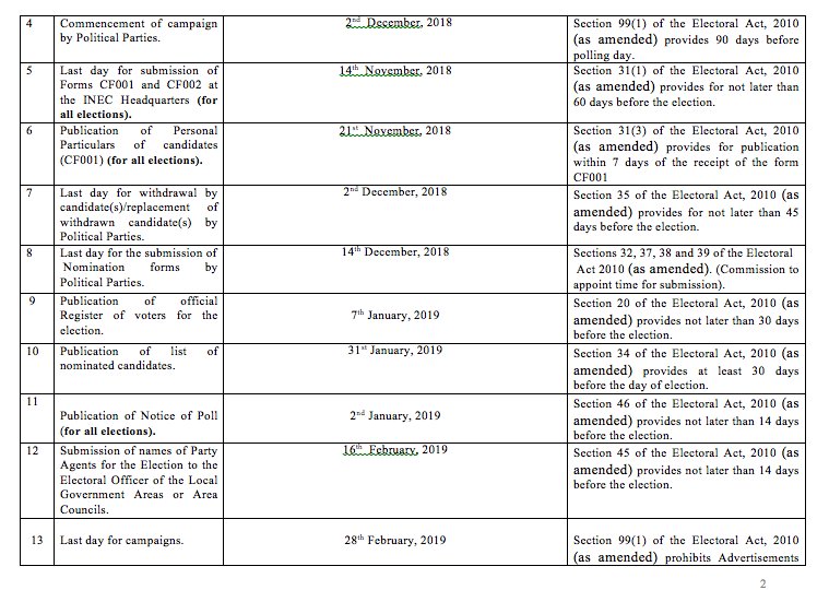 inecnigeria's tweet image. TIMETABLE AND SCHEDULE OF ACTIVITIES FOR 2019 FEDERAL CAPITAL TERRITORY (FCT) AREA COUNCIL ELECTIONS.