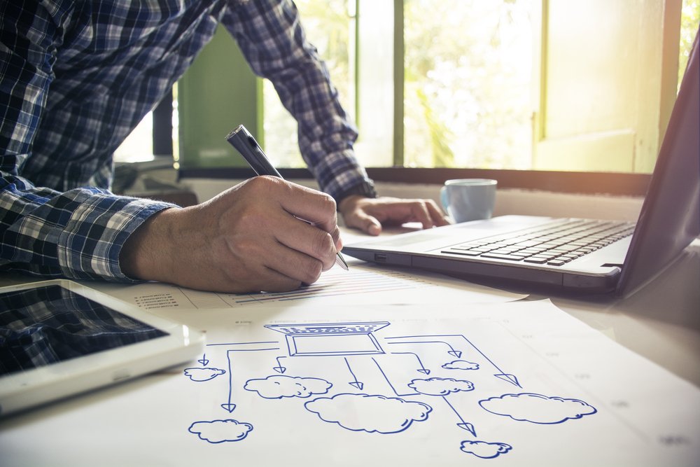 Fresh_01's tweet photo. How to choose the right #cloud platform for your #startup >> https://t.co/KpUgP2b8H1 https://t.co/U4cbMKmZir