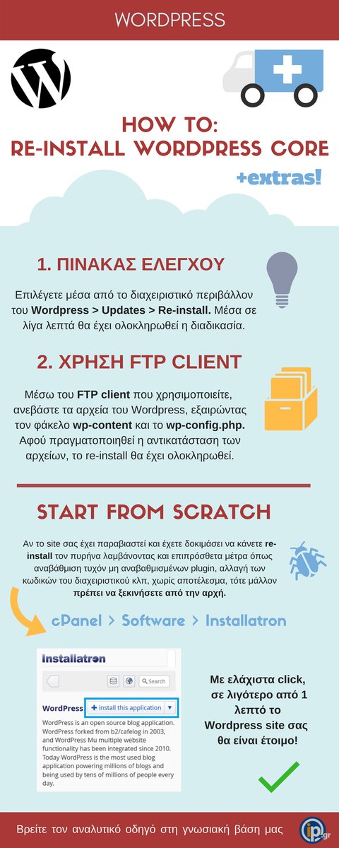 ip_gr's tweet photo. Δείτε στο blog μας πως μπορείτε να κάνετε εύκολα re-install το Wordpress site σας 👉 https://t.co/hAxsnu15Qz #ipgr #ipnews #wordpress #reinstall https://t.co/E72URANmk7