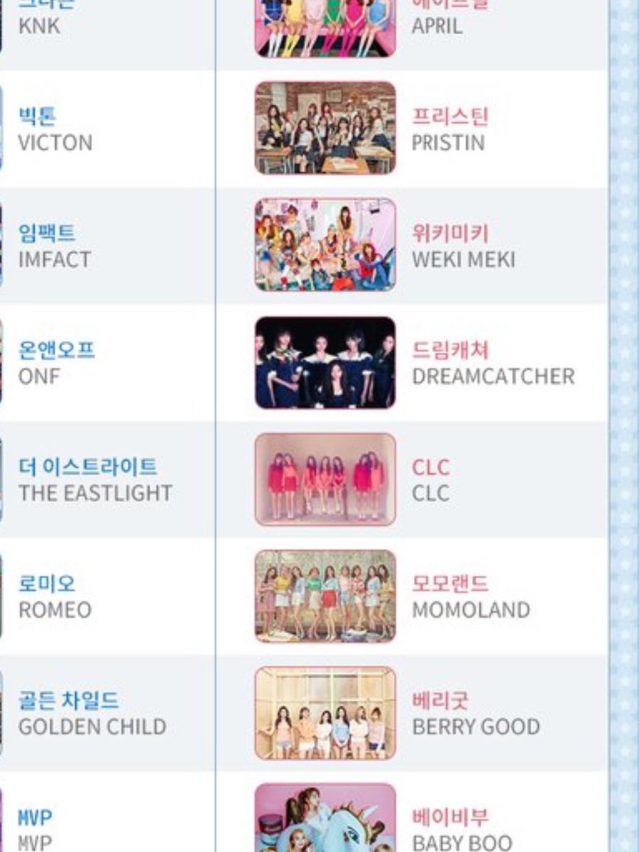 pennysendra890's tweet photo. CLC at ISAC 2018 lineup～daebak！！！
last attend-2015
#CLC #clcelkie  #clcyeeun #clcseunghee #clceunbin #clcseungyeon #clcsorn #clcyujin https://t.co/NIEl0enzmH