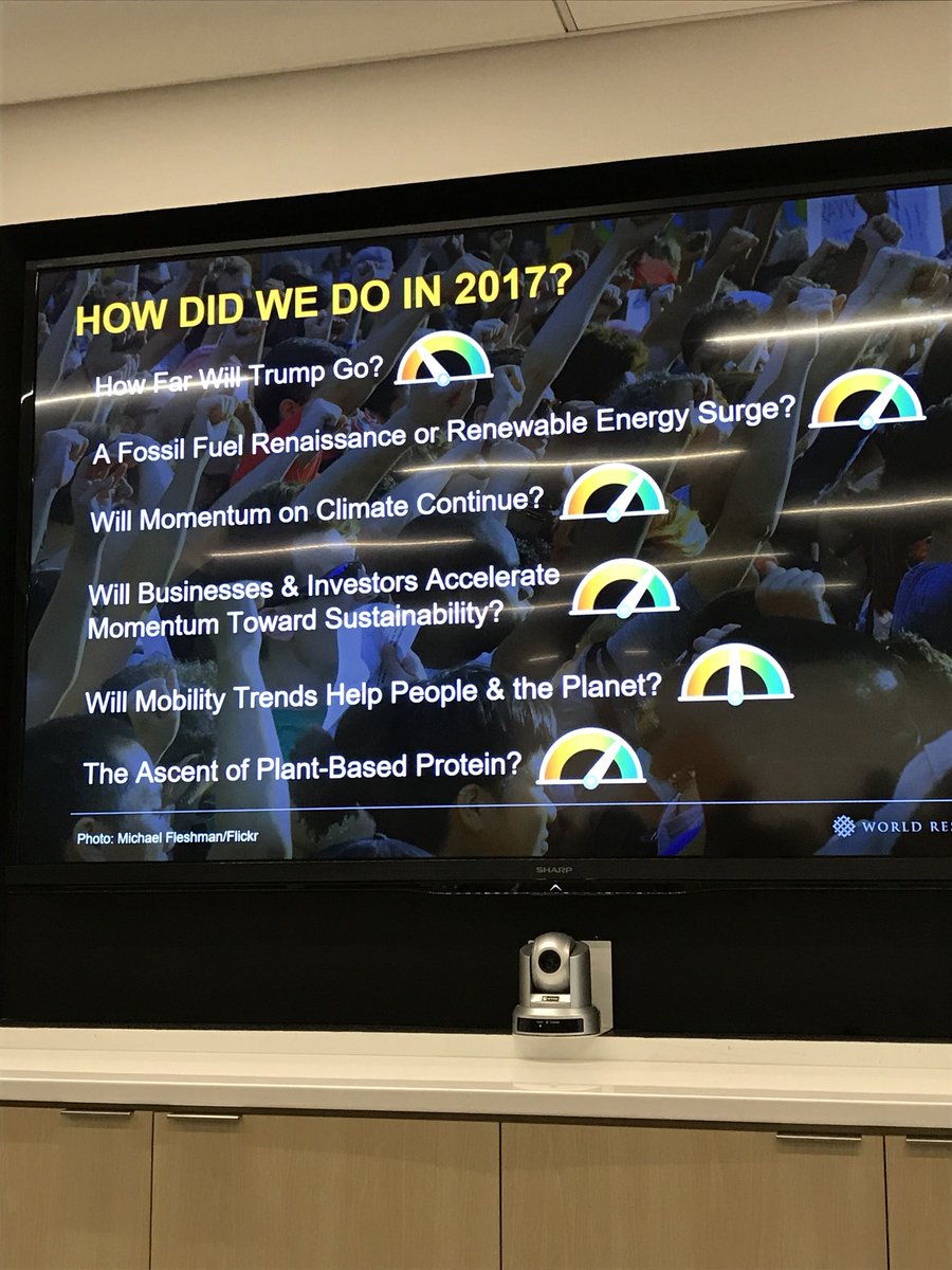 KevinIMoss's tweet photo. #stw18. How did we fared on @WorldResources main stories in #stw17? https://t.co/qV43cARDHB