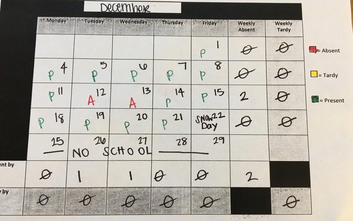 CYNH_Hawks's tweet photo. Miss Jamie is so proud of her student who had 8 tardies in the month of November and ZERO tardies in the month of December! #makebetterhappen https://t.co/ABsfI4EXUn