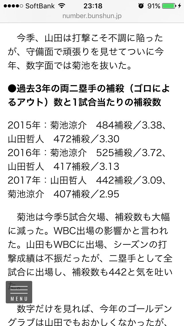 山田 哲人 つかさ 葵 葵つかさ さん