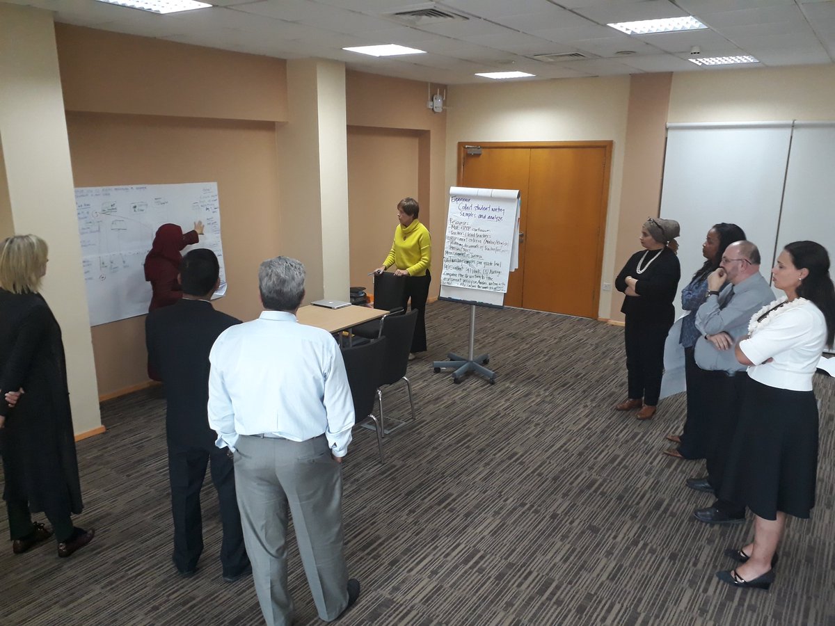 MMehdiB's tweet photo. @EDI_QF had a retreat to flesh out concepts around #professionallearning ; #plstandards #theoryofchange #logicmodels and #typesofchange #KASAB. The quality of questions and discourse has just tolled the bell for EDI2.0; deep learning and higher impact on students learning. https://t.co/MifRmcI4AU