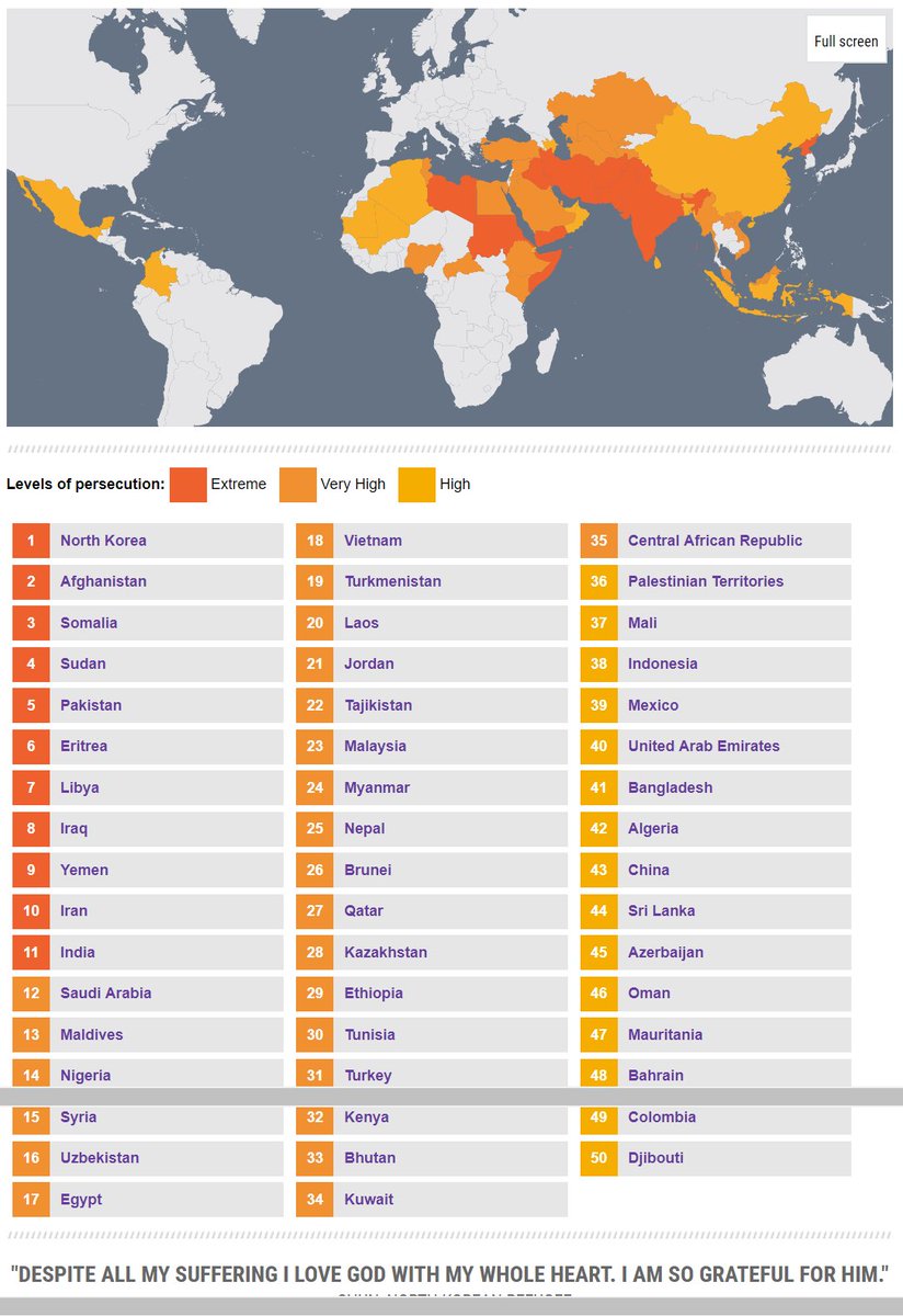 Adf International Sur Twitter The Opendoors World Watch