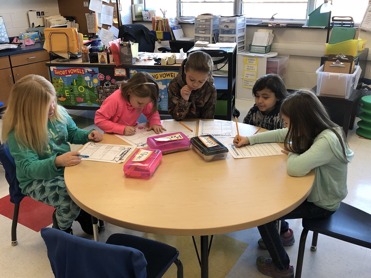 MrsElliott2nd's tweet photo. Let the campaign begin! Second graders are working hard on learning the election process and campaigning for their favorite candy bar. #EastHighLeaders https://t.co/dkRXQ7udFe