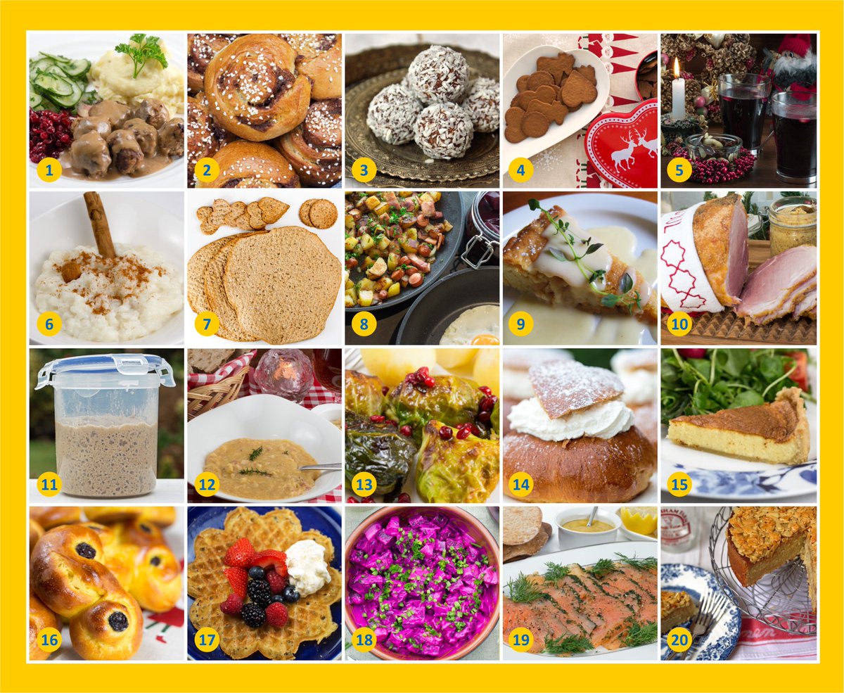 Swedish_Food's tweet photo. See the Top 20 recipes from https://t.co/rKgk5oUc36 for 2017. Meatballs regains the number 1 spot from cinnamon buns. See the full Top 20 at https://t.co/IzyUddwbTO https://t.co/T5zpq3Rsd5