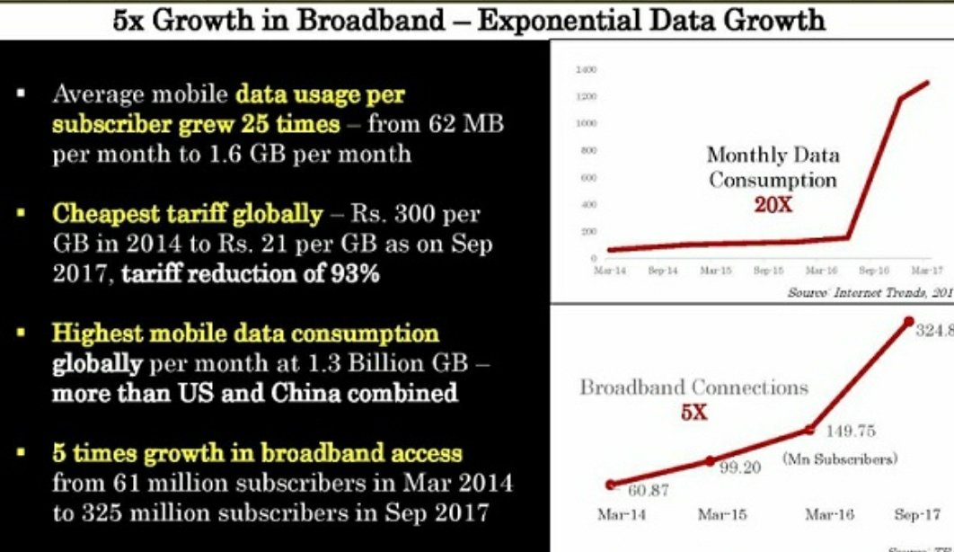 The Motabhai Effect 
H/t <a href="/alphaideas/">alphaideas</a>