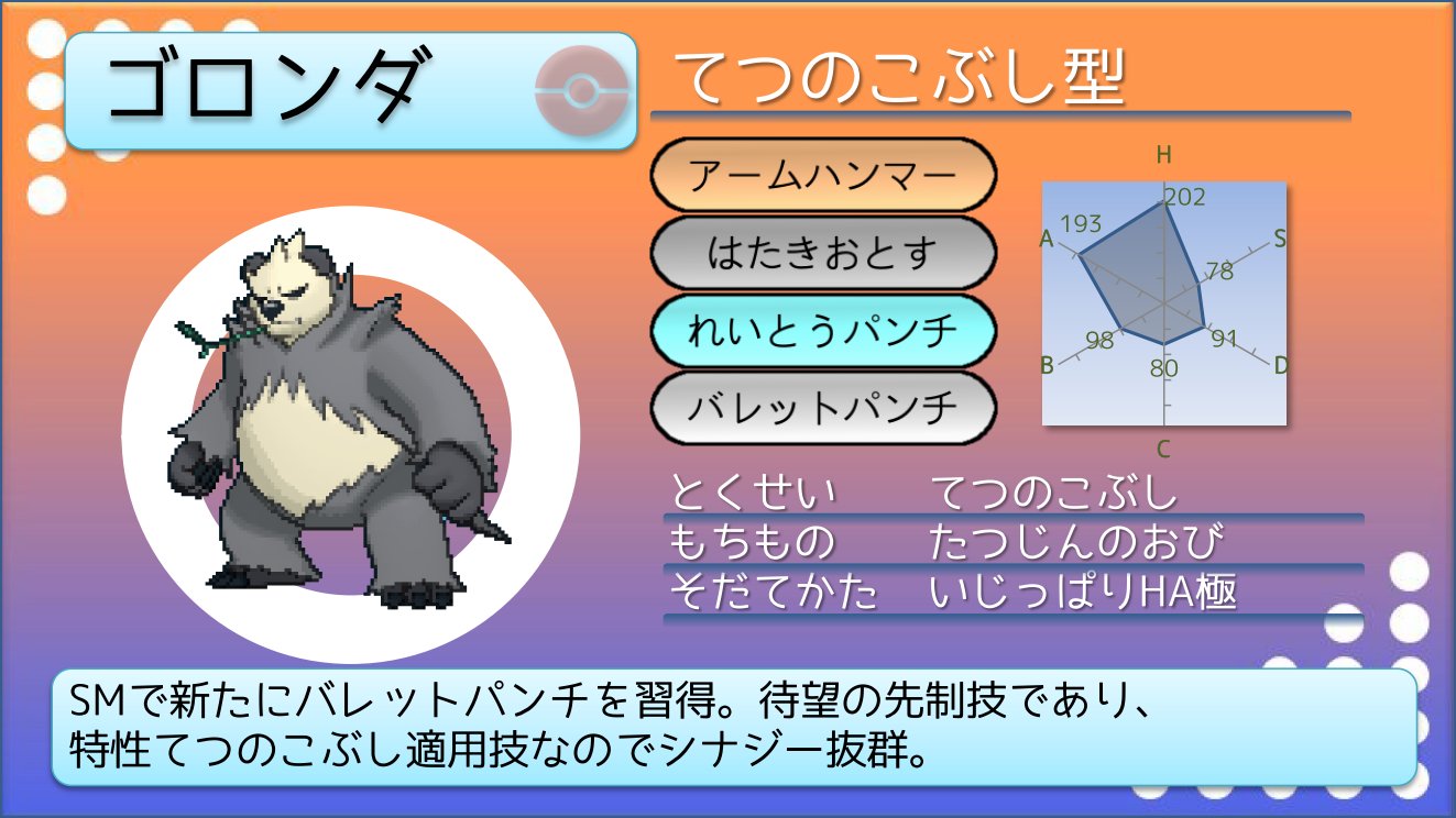 てつぼう ポケモンusum育成サンプル てつのこぶしゴロンダ 持ち物は悩んだ末に帯にしましたが 等倍相手にもバレパンの火力が欲しいと感じたので いのちのたまの方がよさそうです T Co Qbqeryvhg1 Twitter