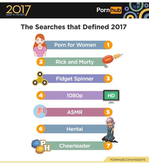 Definitely gonna take some credit for #2 there ? https://t.co/uLx5qYwk4C https://t.co/exSnALLSUZ