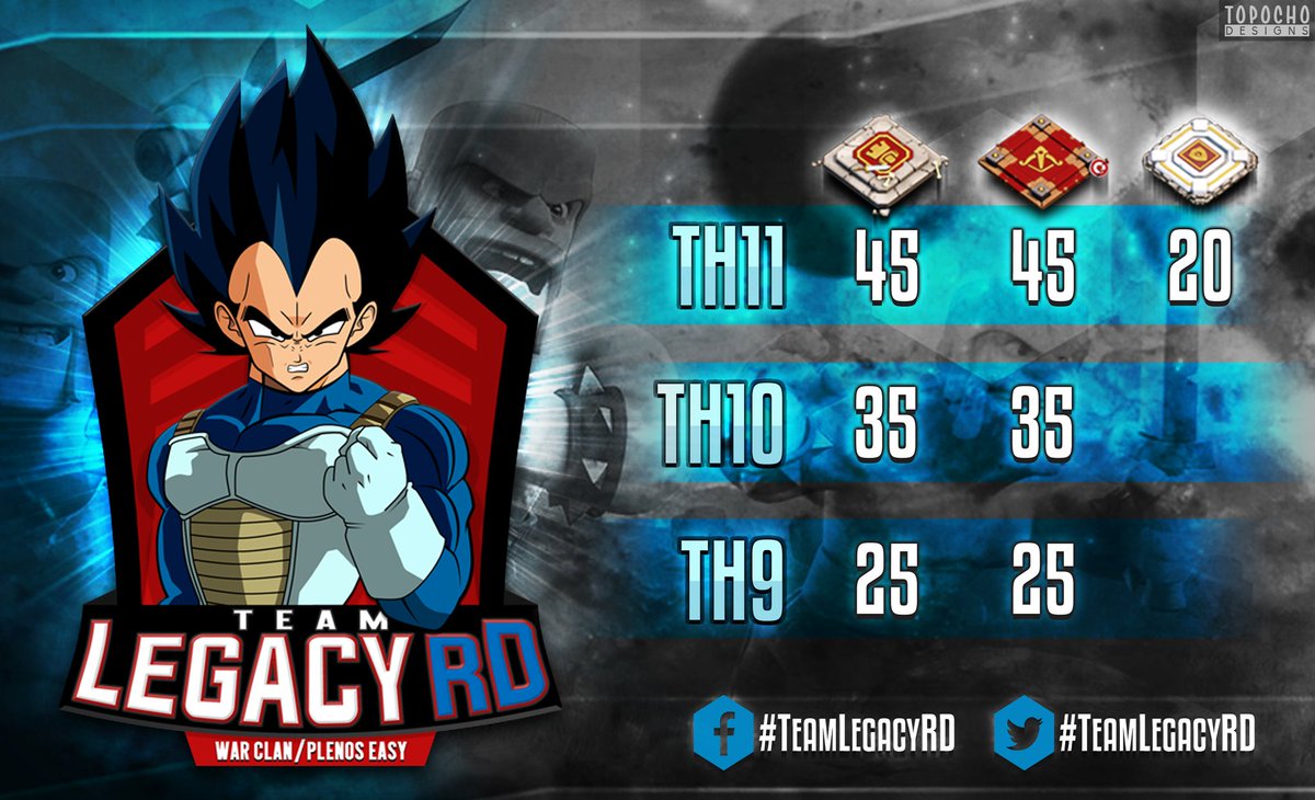 TopochoDG's tweet photo. MASCOT LOGO para los chicos de @TeamLegacyRD , plenos easy #TeamLegacyRD 💪.

RT + ❤ , si te ha gustado!. 
Gracias ✌😉

_________________
Mas de mi trabajo en:
Line: Topocho_
_________________
Visita mi portafolio:
https://t.co/QwqAGjMUrz https://t.co/85qcTlt9Ud
