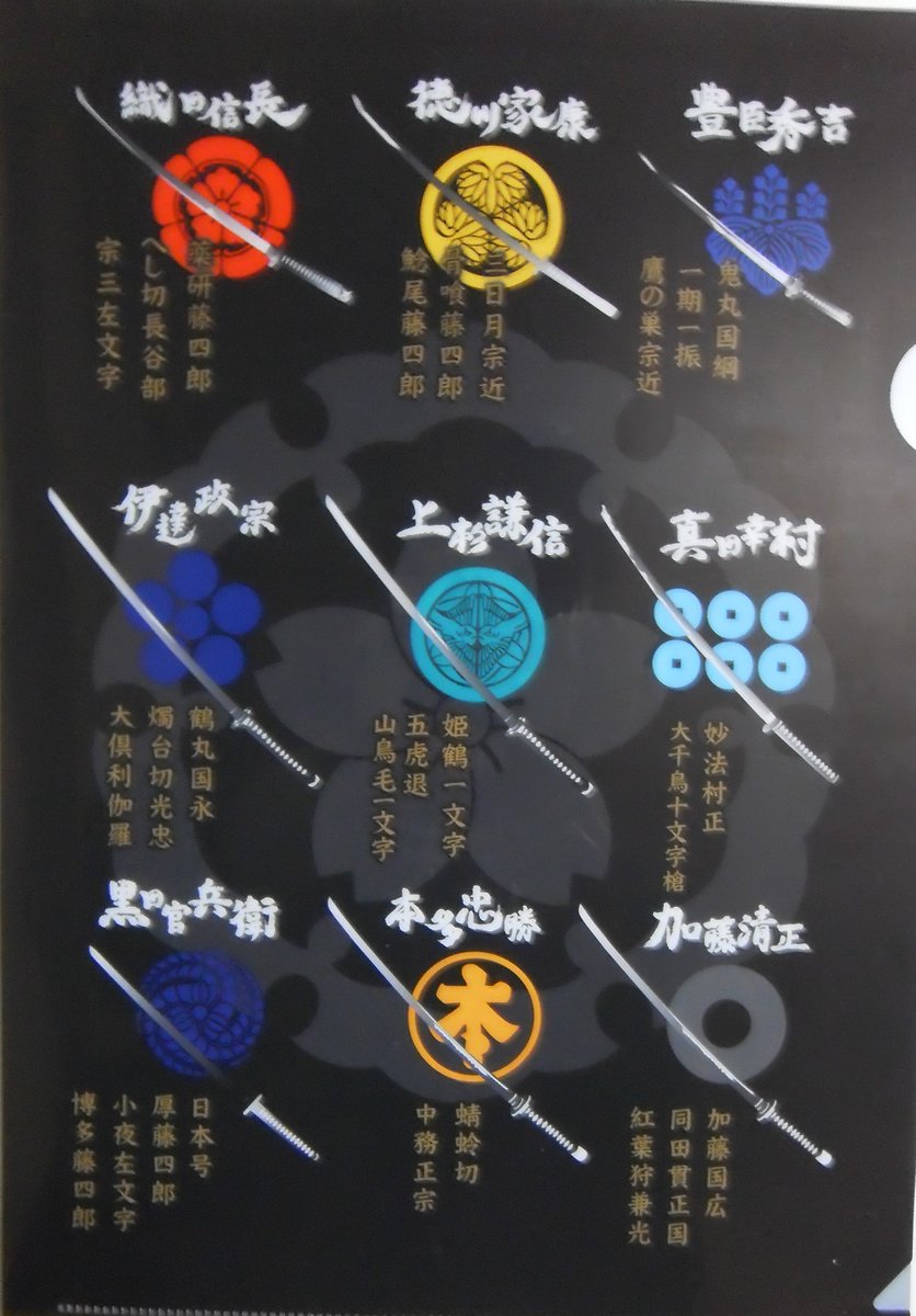 Kaorun パライソ当選しました Auf Twitter お土産2 有名武将所有の刀 クリファ 300 9武将の愛刀の名前が載っている 伊達政宗様は やはりこの3振り 裏は刀剣名鑑 なんと92振り載っている 刀剣乱舞にいる男士が 60振り入っていたぁぁ 凄いね 半分以上だよ Kaorun パライソ当選しました Auf Twitter お土産2 有名武将所有の刀 クリファ 300 9武将の愛刀の名前が載っている 伊達政宗様は やはりこの3振り 裏は刀剣名鑑 なんと92振り載っている 刀剣乱舞にいる男士が 60振り入っていたぁぁ 凄いね 半分以上だよ