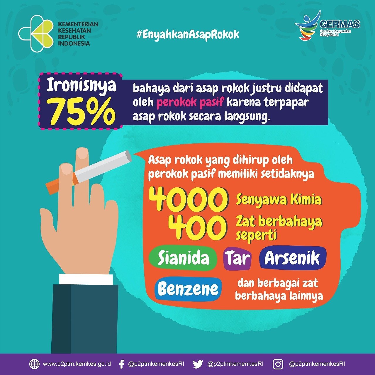 P2PTM Kemenkes RI on Twitter 75 persen bahaya asap rokok P2PTM Kemenkes RI on Twitter 75 persen bahaya asap rokok