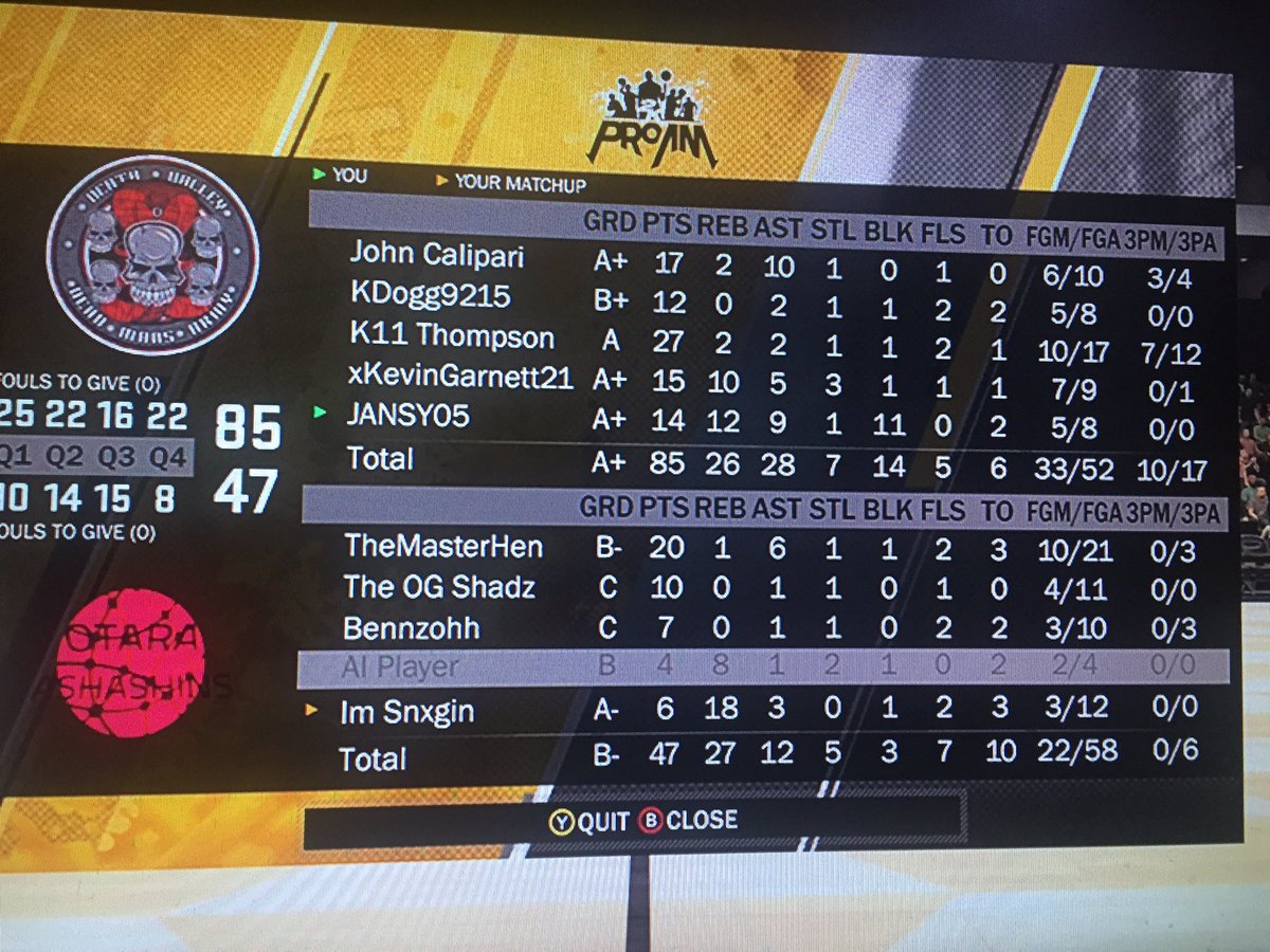 AnimatedCorgi40's tweet photo. When they foul you at the end so you don't get the quad ๐คฃ๐คฃ๐คฃ@DeadMansArmy2k @Sir_Squidy @DanWoolacott @BBB_Attire @KDogg9215 @youFamousEnough @2kProAmReport #2kRunWithUs #2kDraftMe https://t.co/5u9T7lgZfD