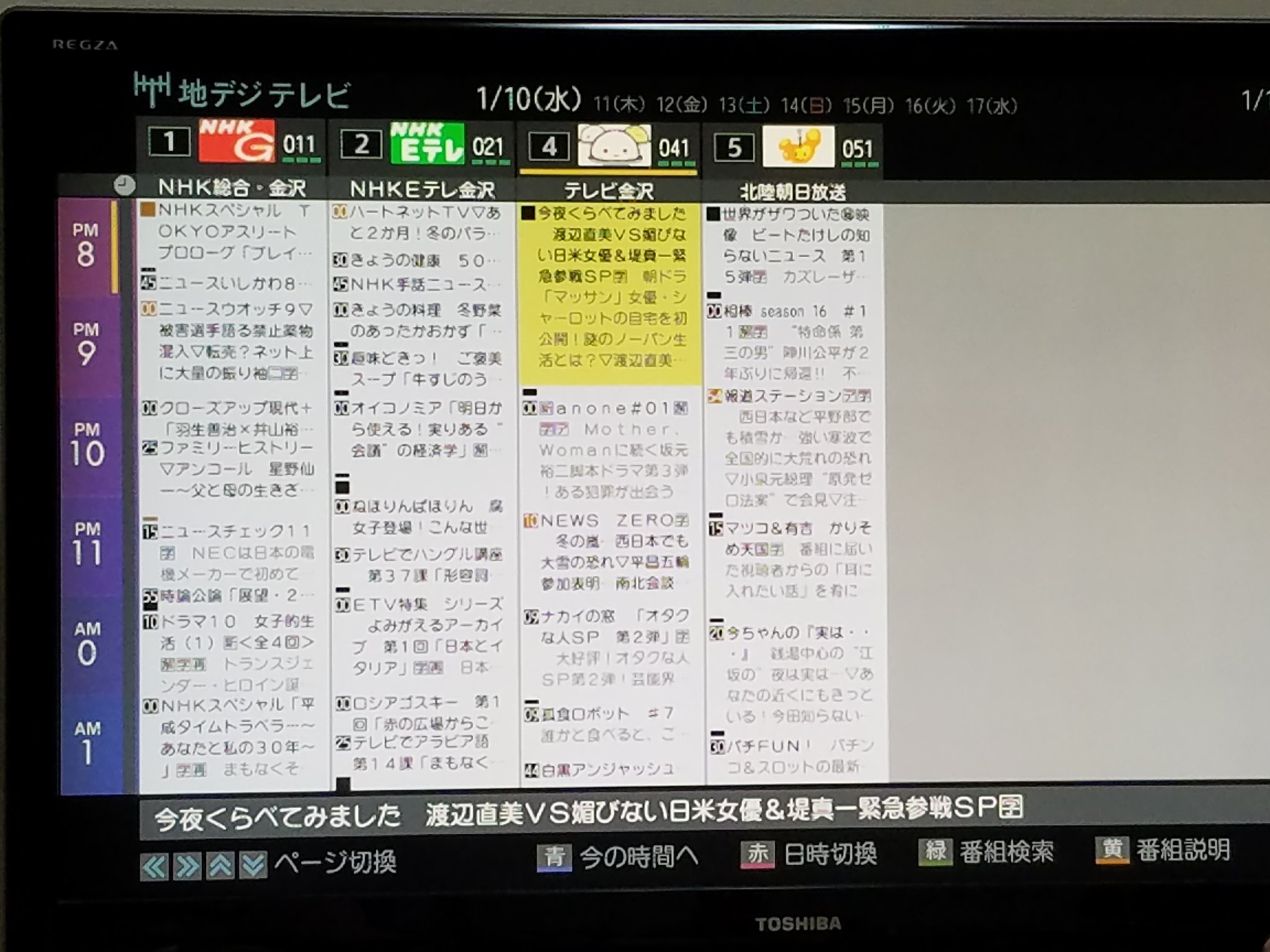 活動歴および当時の関連ビジュアル記録