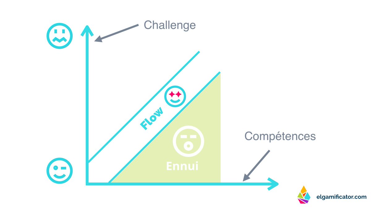 elGamificator tweet media