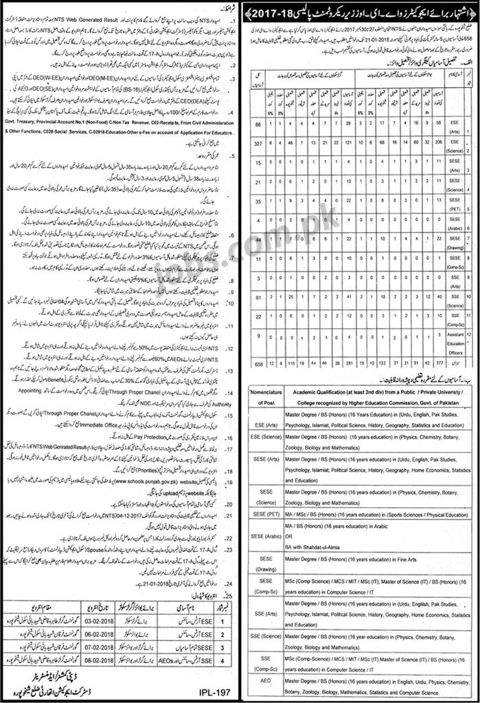 AllNTSJobs's tweet photo. School Education Department Jobs 2018   658+ Posts. Jobs Location Sheikhupura Last Date 21st January @AllNTSJobs  More Details Now Link https://t.co/7Lu2mMjoMI