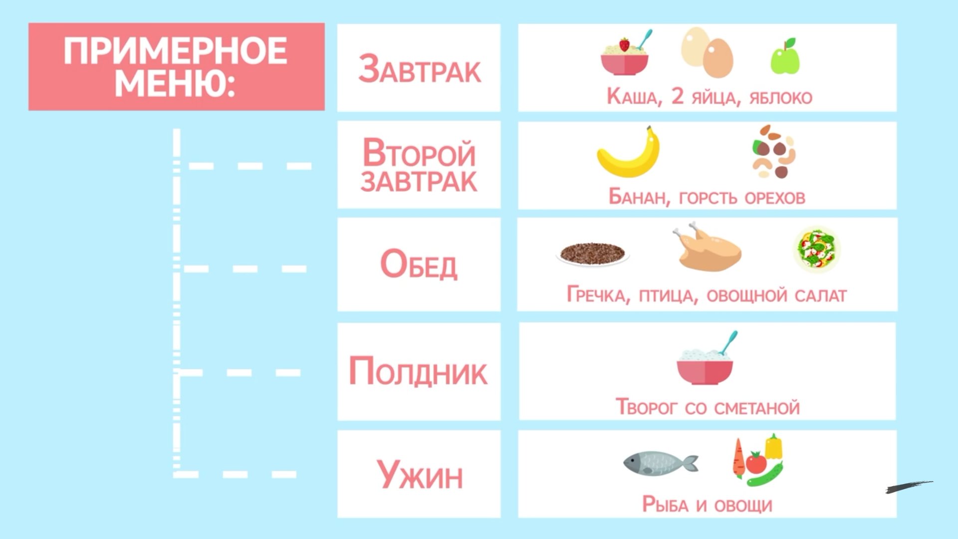 Диета Мальчик 15 Лет.