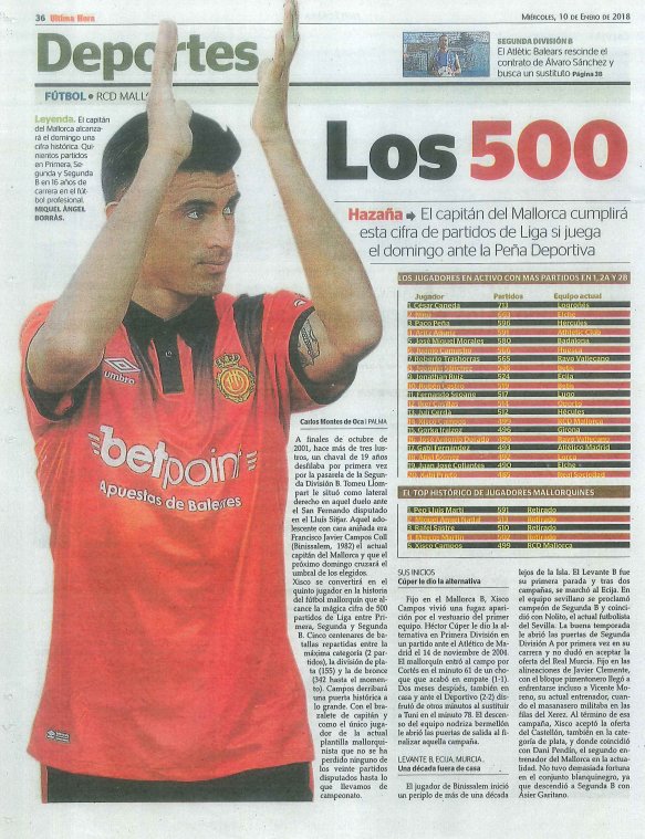AVillalonga87's tweet photo. Enhorabona @xiscoc5 per aquests 500 partits apunt de complir, 16 anys competint al màxim nivell🔝👌 no ho aconsegueix qualsevol esportista ⚽️ només hi arriben uns elegits com és el cas del binissalemer #Orgull #Binissalem #XiscoCrack https://t.co/EsGTP7nDmo