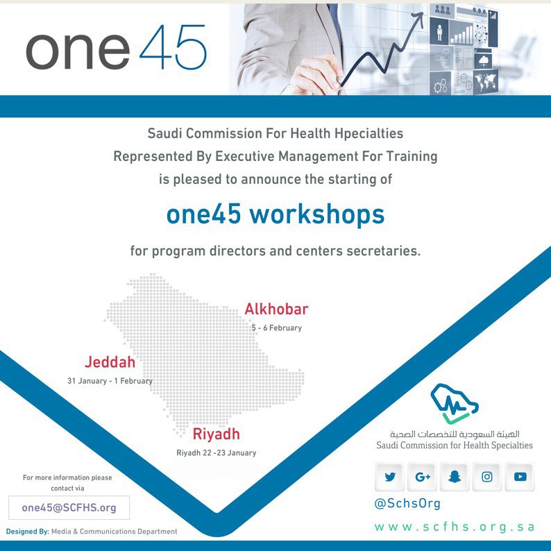 #التخصصات_الصحية تطلق ورش عمل برنامج سجل المتدرب الإلكتروني (one45 ...