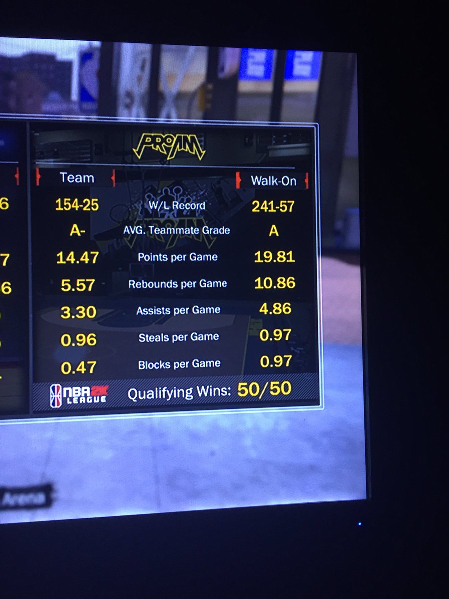 DanWoolacott's tweet photo. Finally got my 50 wins 😂#2kDraftMe @RaptorsGC @CLTXGaming @UtahJazzGaming @MagicGaming @blazer5gaming @HeatCheckGaming @KnicksGaming @CavsLegionGC @76ersGC @PistonsGT @BucksGG @mannylorras @2KProAmInsider @youFamousEnough https://t.co/jnakvm7Oez