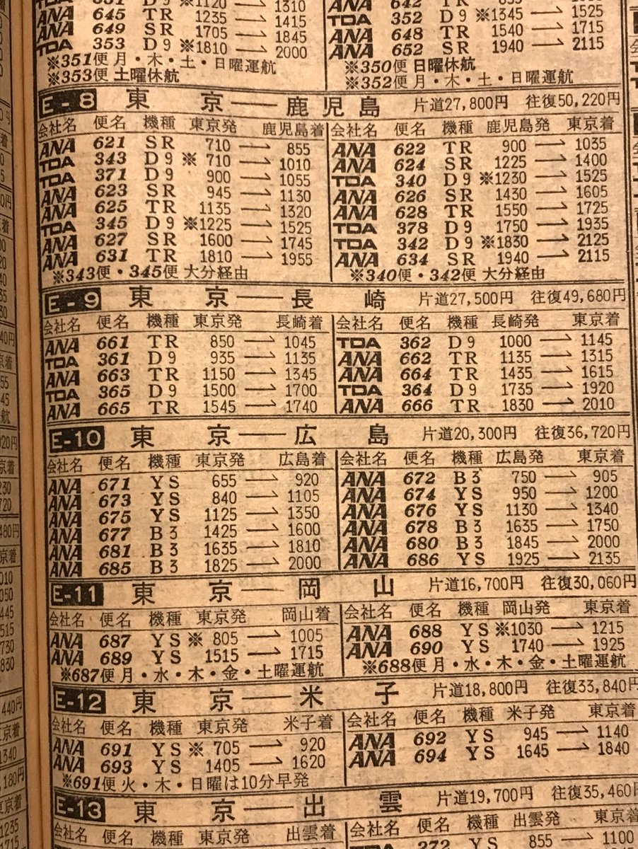 アルベース 1980年5月号の時刻表から 広島羽田線には 一部ジェット機が就航し始めていた アルベース 1980年5月号の時刻表から 広島羽田線には 一部ジェット機が就航し始めていた