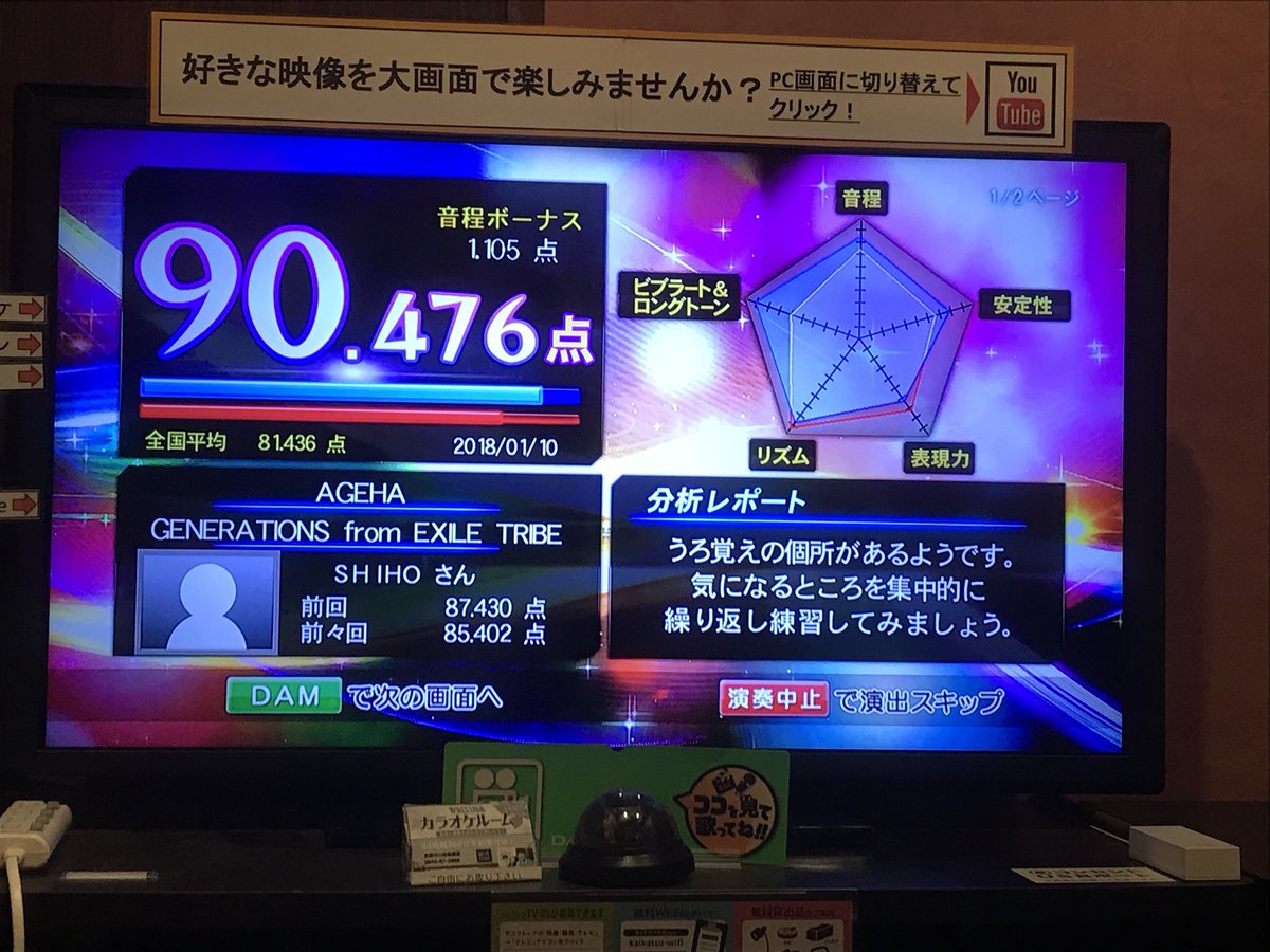 Shiho Ldh専用垢 太陽も月も初めて90点台いった これ以上点数上がらない でも 自分が好きなアーティストの曲で高得点出たら嬉しいね 平均点が90以上の人はどうしたらそんなに歌が上手いのか知りたいわ 笑 三代目jsb Generations カラオケ Shiho Ldh専用垢 太陽も月も初めて90点台いった これ以上点数上がらない でも 自分が好きなアーティストの曲で高得点出たら嬉しいね 平均点が90以上の人はどうしたらそんなに歌が上手いのか知りたいわ 笑 三代目jsb Generations カラオケ