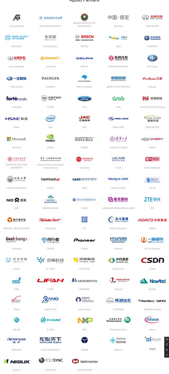 Eddysoft's tweet photo. @MahiSK @ApolloPlatform @TomTom @patrickstal @CorinneVigreux @heikoschilling 90x Apollo partners believe in “CHINA Speed” !!

Do you think that all remaining Nvidia partners (320x in total) will join Apollo too ?

Including that 1 person that wants to go to Mars..

#DrivePX #Pegasus all uses the #TomTomHDmap
#CES2018  TomTom 

#AllTogetherToGetTHERE 

🚀 https://t.co/HtBnbV0eOs