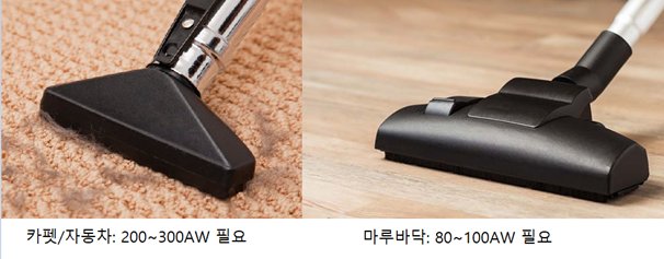 joonnoh1's tweet photo. 다이슨/LG/삼성 무선 진공청소기 삼국지! 비교분석 https://t.co/L3nzrg0dVi https://t.co/eYazwBymPk