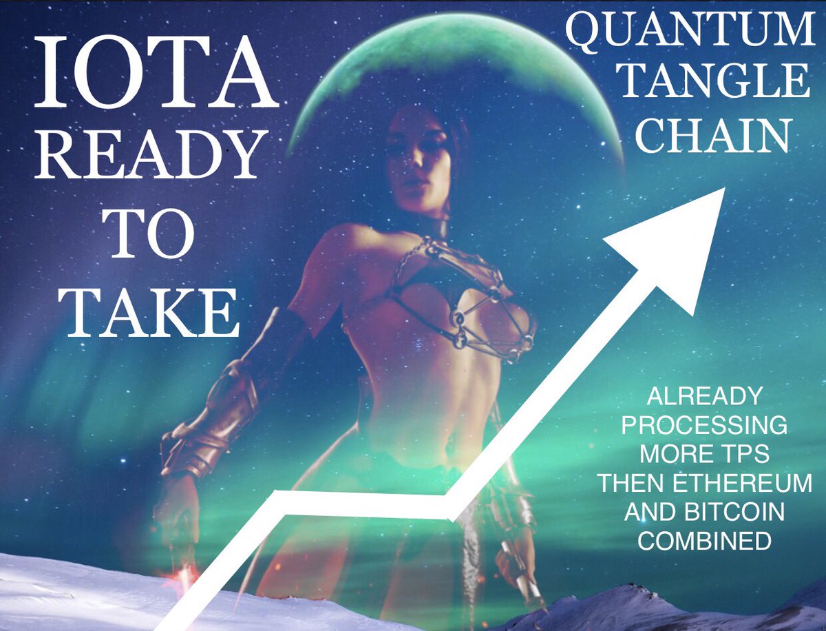 Crypto_Coin_ICO tweet picture
