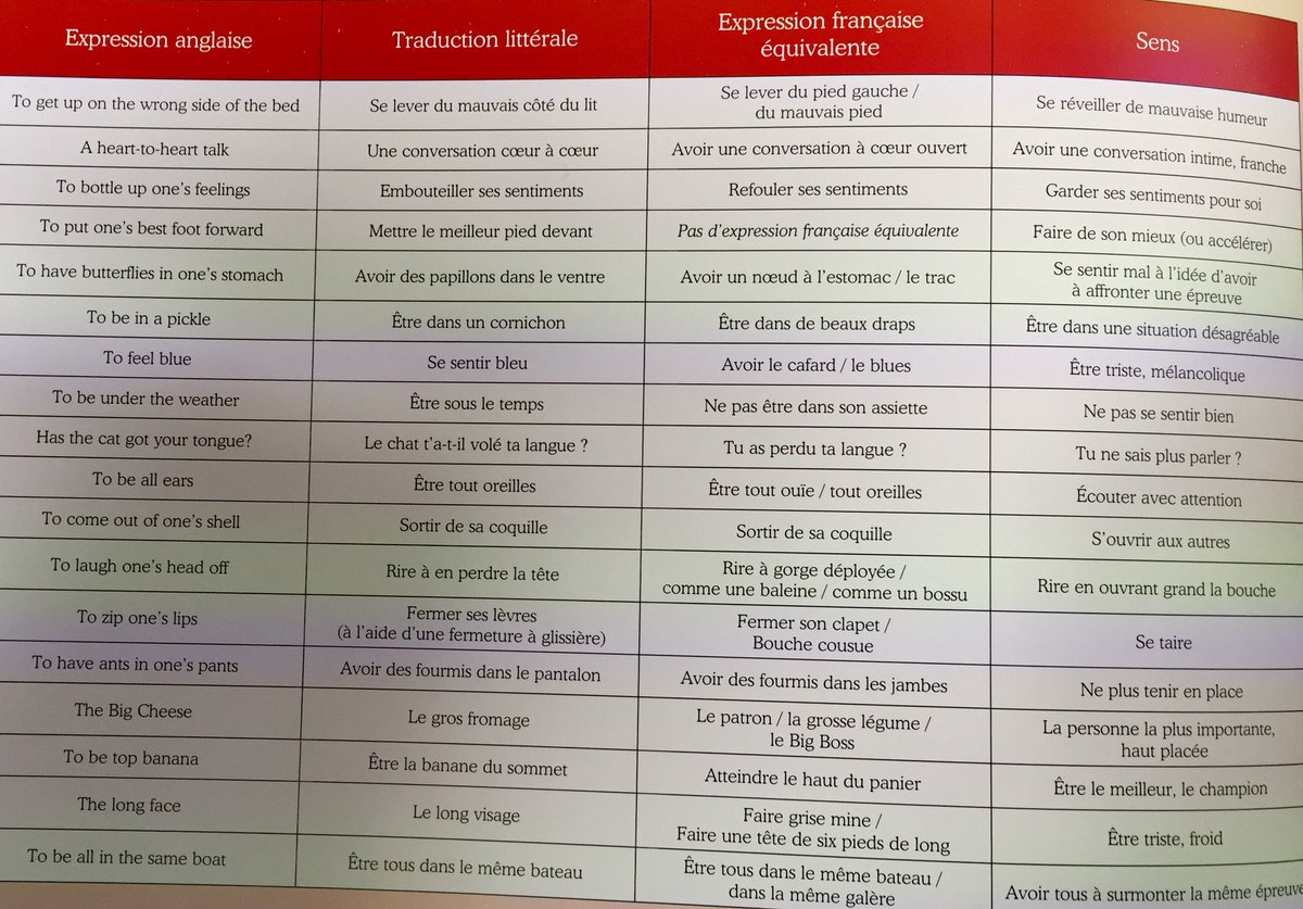 Barbara Richard On Twitter European Idioms ETwinningFrance Barbara Richard On Twitter European Idioms ETwinningFrance
