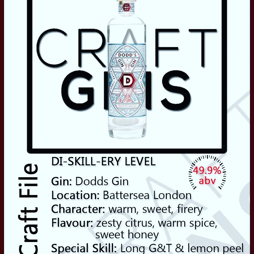Craft Gins tweet media