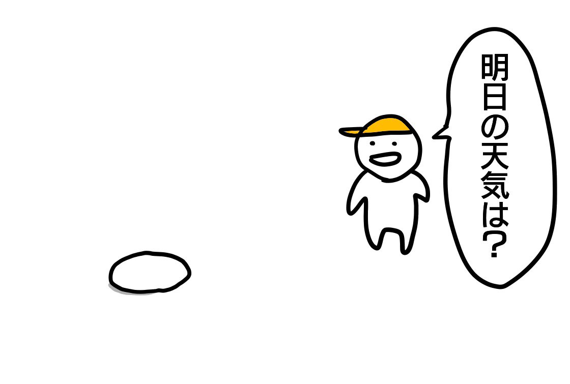 最近流行りの 